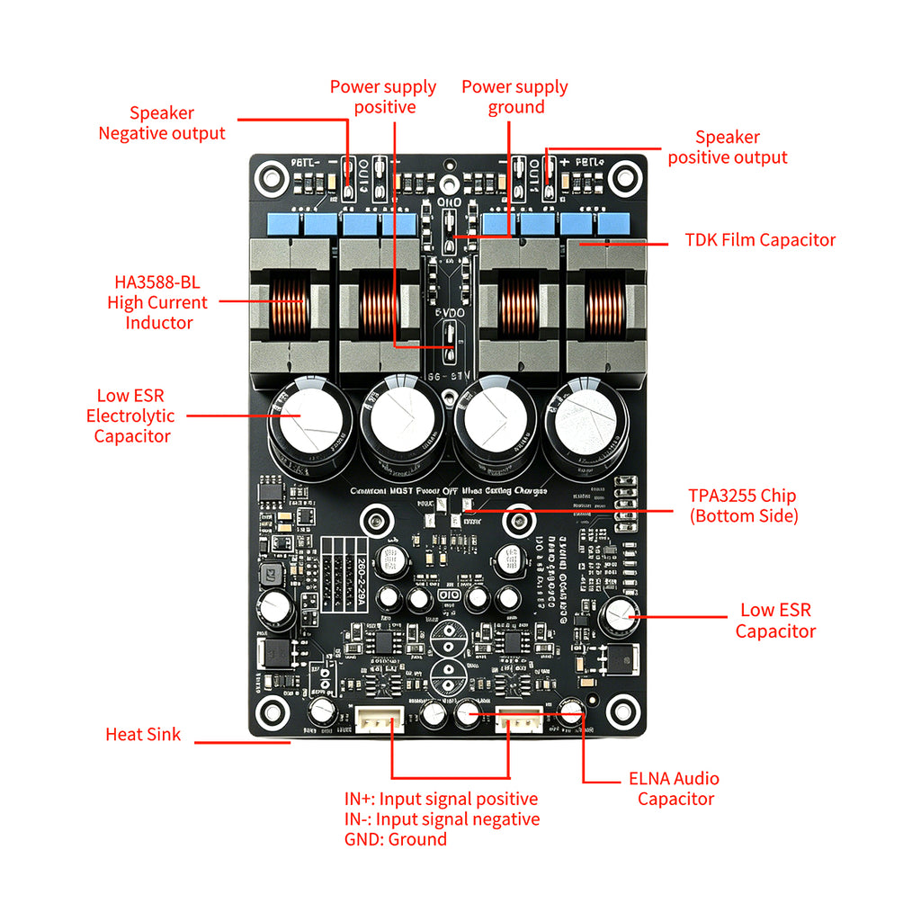 260W Audio Amplifier Board