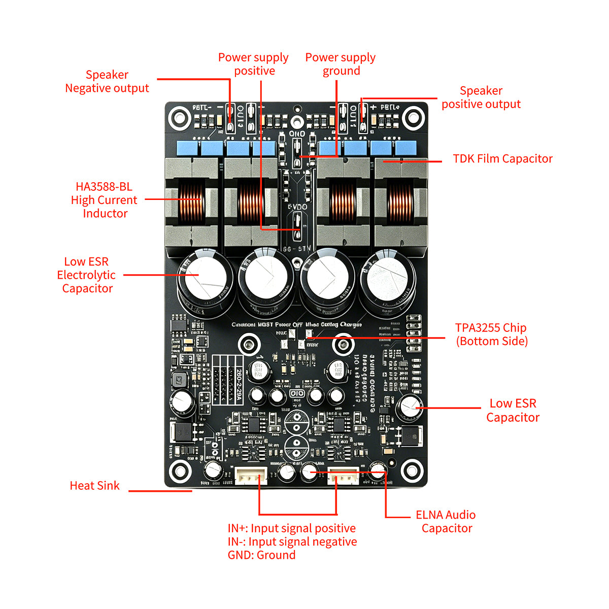 260W Audio Amplifier Board