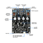 480W Audio Amplifier Board