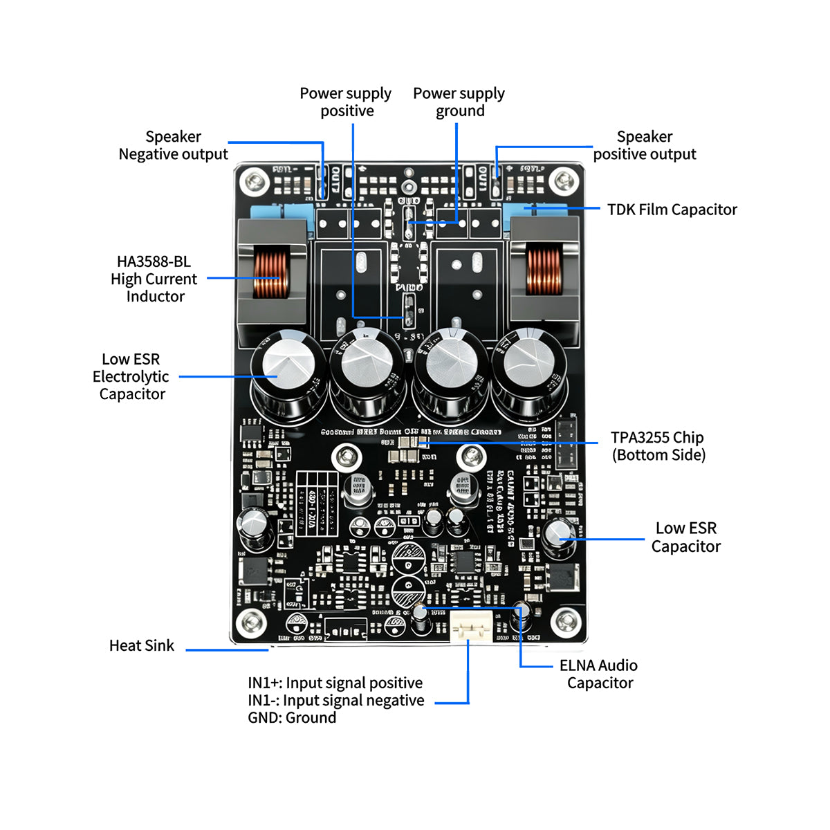 480W Audio Amplifier Board