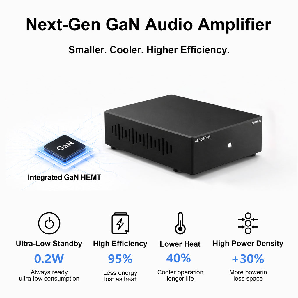GaN Mono – Pre Order September 1