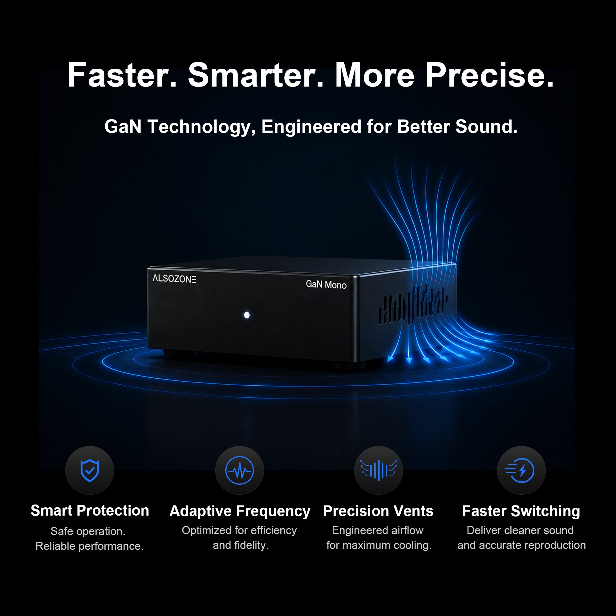 GaN Mono – Pre Order September 1